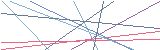 영문자j,영문자m,영문자b,숫자3,숫자9,숫자9