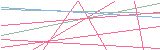 영문자v,영문자s,영문자w,숫자5,영문자i,영문자p