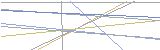 영문자d,숫자3,영문자f,영문자j,숫자6,영문자y