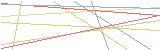 등록인증코드