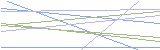 등록인증코드